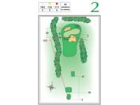Hole Map
